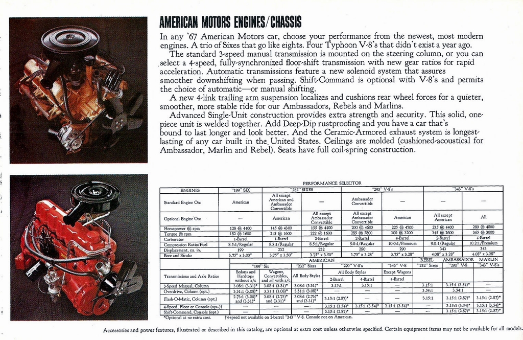 n_1967 AMC Full Line Prestige-30.jpg